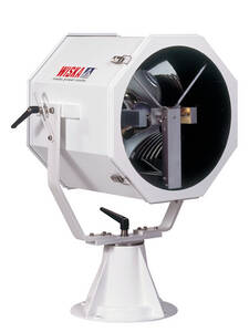 575W, 400mm